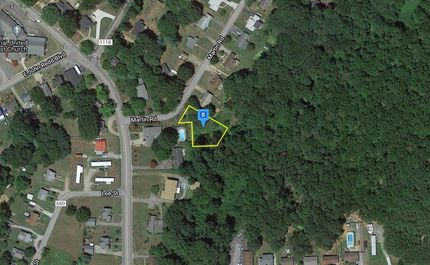 Property in Henry County, Virginia