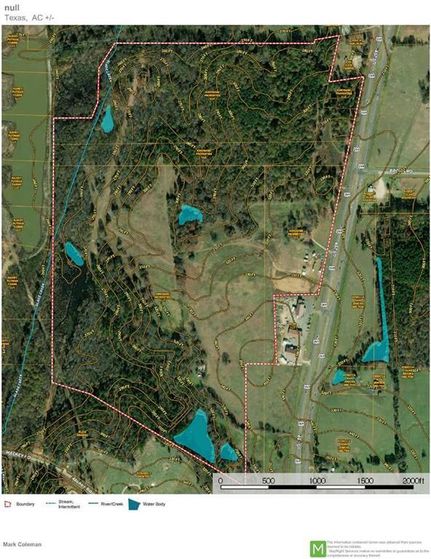 Property in Gregg County, Texas