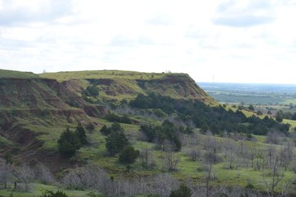 Property in Barber County, Kansas