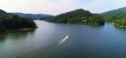 Property for sale in Campbell County, Tennessee