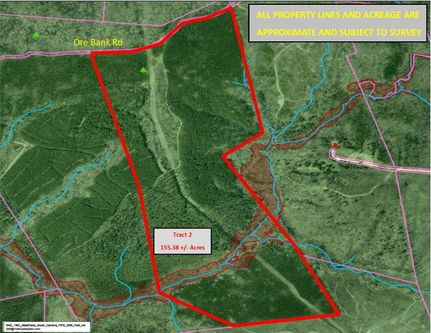 Property in York County, South Carolina