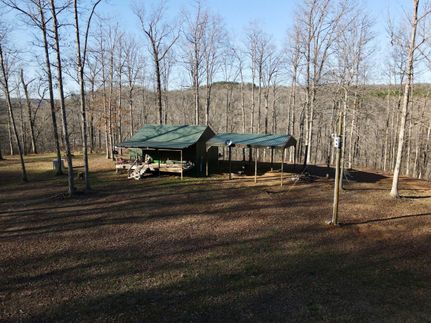 Property in Pope County, Arkansas