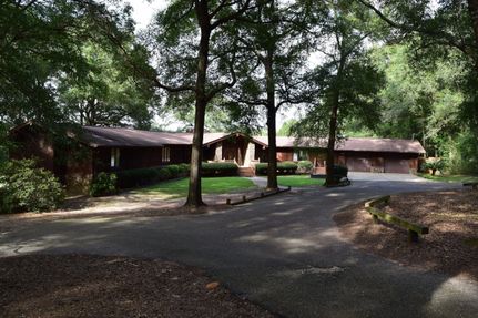 Property in Houston County, Alabama