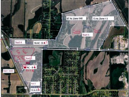 Commercial Property for sale in Madison County, Tennessee