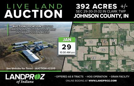 Property in Johnson County, Indiana