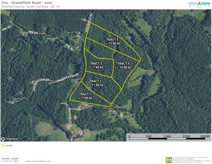 Property in Oconee County, South Carolina