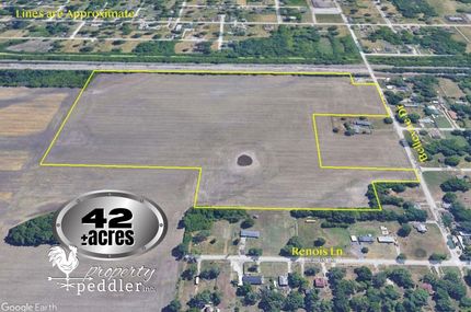 Property in Saint Clair County, Illinois