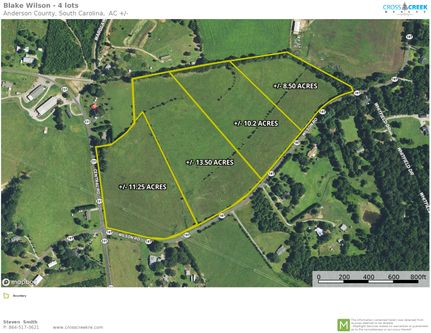 Property in Anderson County, South Carolina