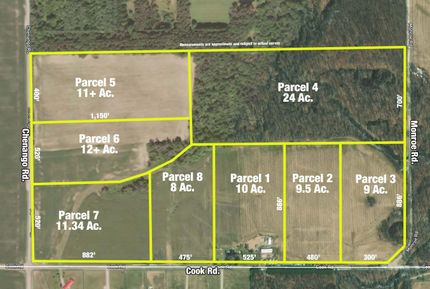 Property in Huron County, Ohio