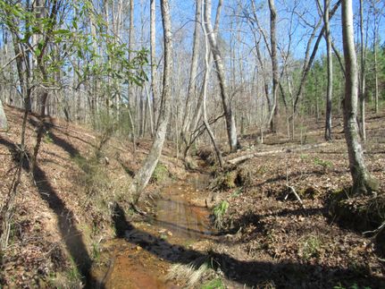 Property in Harris County, Georgia