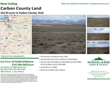 Property in Carbon County, Utah