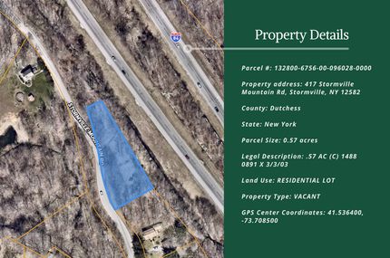 Property in Dutchess County, New York