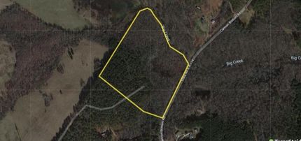 Property in Anderson County, South Carolina