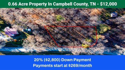 Property in Campbell County, Tennessee