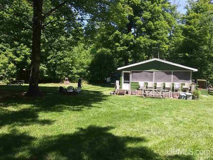 Property in Marquette County, Michigan