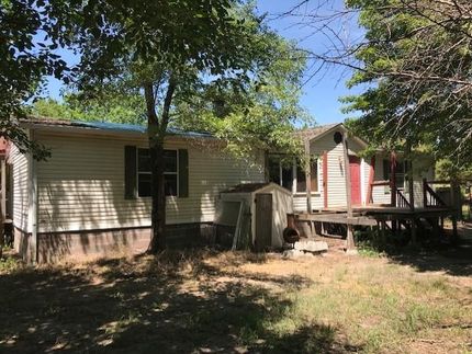 Property in Sedgwick County, Kansas