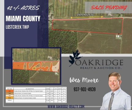 Property in Miami County, Ohio