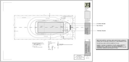 Property in Douglas County, Nevada