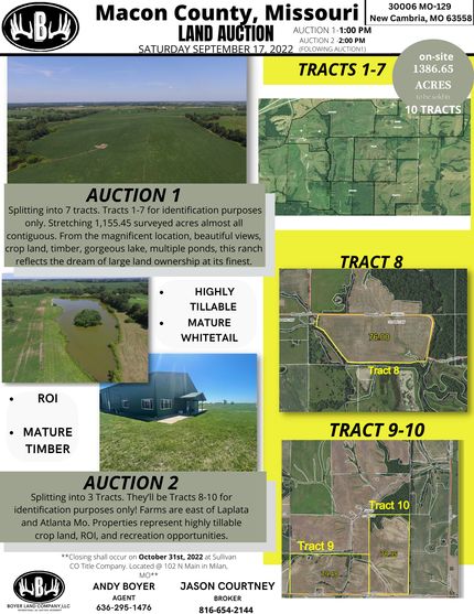 Property in Macon County, Missouri