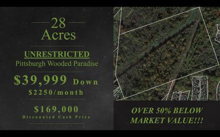 Property in Allegheny County, Pennsylvania