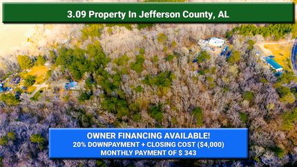 Property in Jefferson County, Alabama