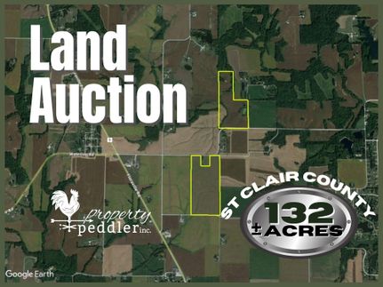 Property in Saint Clair County, Illinois