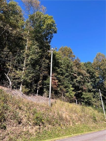 Property in Pickens County, Georgia