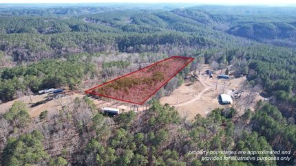 Property in Jefferson County, Alabama