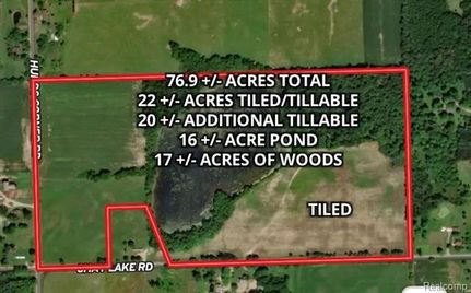Hunting Land for sale in Tuscola County, Michigan