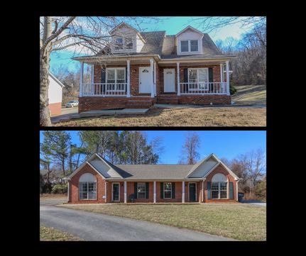 Property in Putnam County, Tennessee