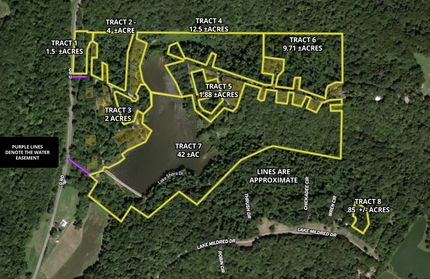 Property in Monroe County, Illinois