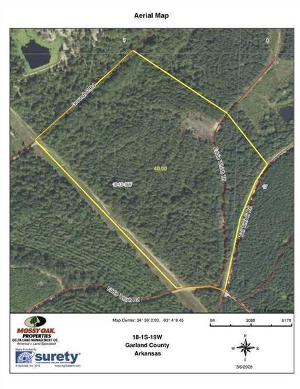 Property in Garland County, Arkansas