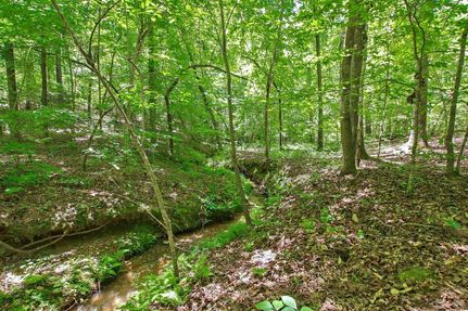 Property in Randolph County, North Carolina