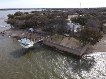 Property in Coke County, Texas