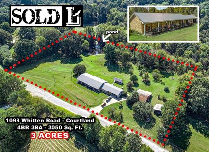 Property in Panola County, Mississippi