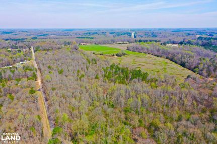 Property in Spartanburg County, South Carolina