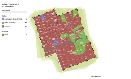 Property in Burnet County, Texas