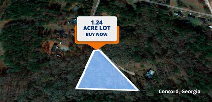 Property in Pike County, Georgia