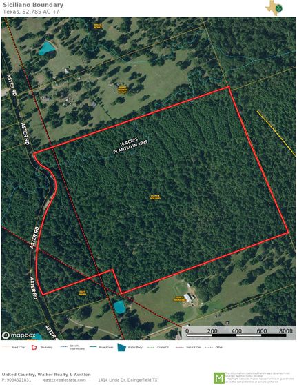 Property in Upshur County, Texas