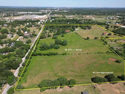 Property in Denton County, Texas