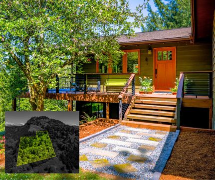 Property in Linn County, Oregon