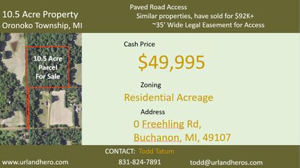 Property in Berrien County, Michigan