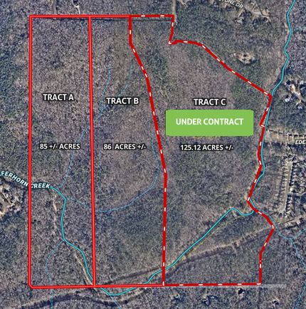 Property in Muscogee County, Georgia