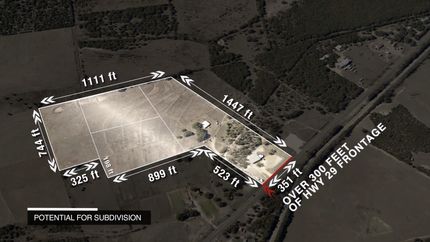 Commercial Property for sale in Burnet County, Texas