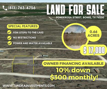 Property in Montague County, Texas