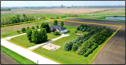 Property in Story County, Iowa