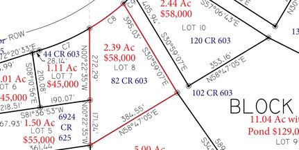 Property in Coffee County, Alabama