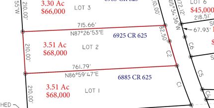 Property in Coffee County, Alabama