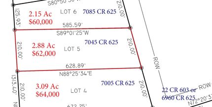 Property in Coffee County, Alabama