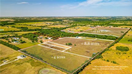 Property in Denton County, Texas